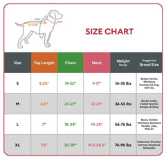 KONG® MAX Neoprene Padded Ultra Durable Dog Harness